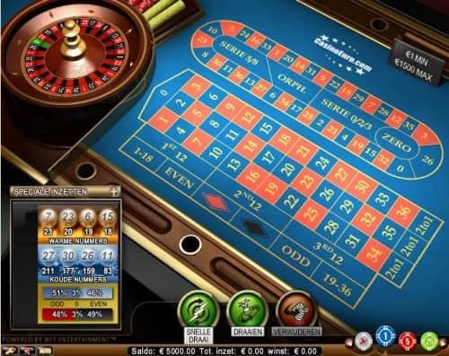 Beste Online Roulette Casino's - Bij Roulette Spelen Zijn Ze Aangegeven